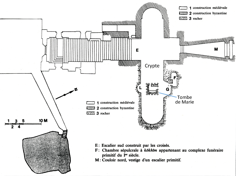 Plan de la crypte byzantine abritant le tombeau à arcosolium, « sépulcre neuf» où fut déposée la Vierge.